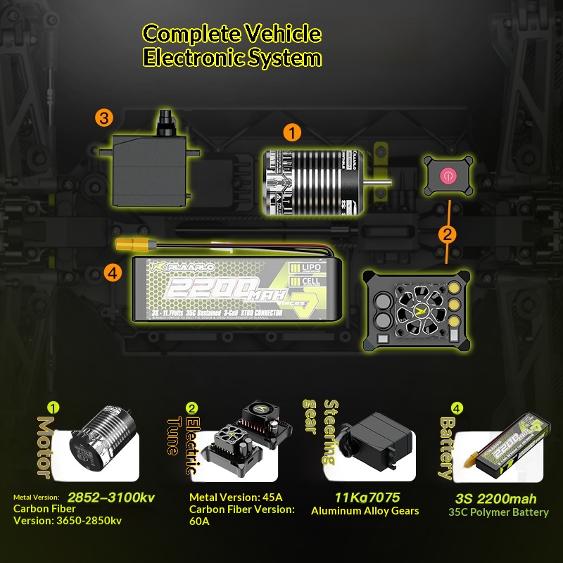 Camion télécommandé V2 Omni Te - Outdoor Adventure Box avis et prix